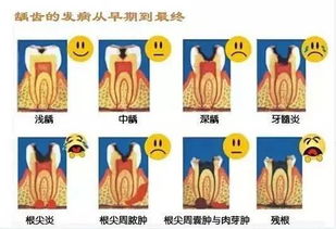 从星座角度解析：哪个星座最简单梦到牙齿碎了？