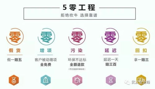 避免雷同——别像个复制粘贴机