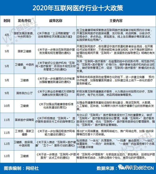 常见错误与纠正（乱弹篇）
