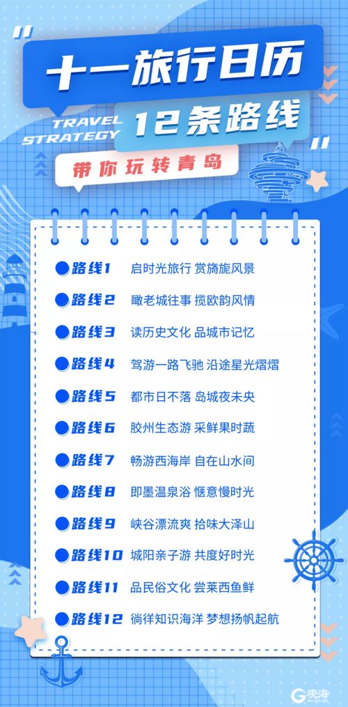 2026年黄历推荐：这些日子最适合去青岛