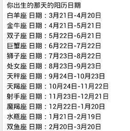 6月19日出生的人属于哪个星座呢？