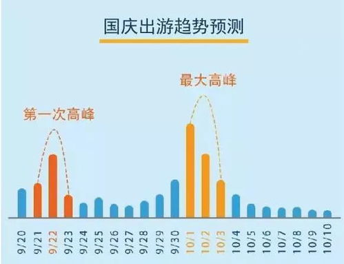 旅行还能平衡家庭关系？这也太神奇了吧！