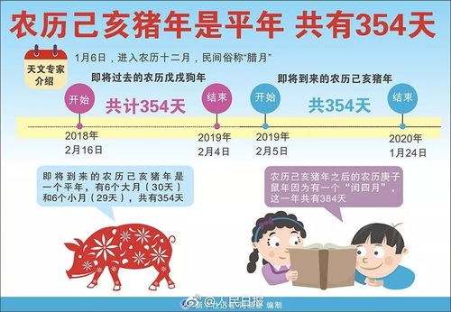 2026年属猪的人1月搬家吉日具体是哪几天？