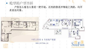 买房子时怎么kan风水,买房怎么找风水学