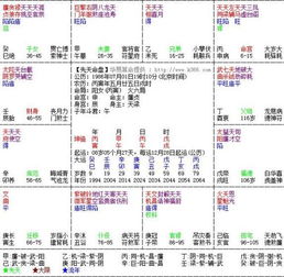 1986年1月7日诞生的人，今年更多更少个岁了？这数字背后的水较大啊！