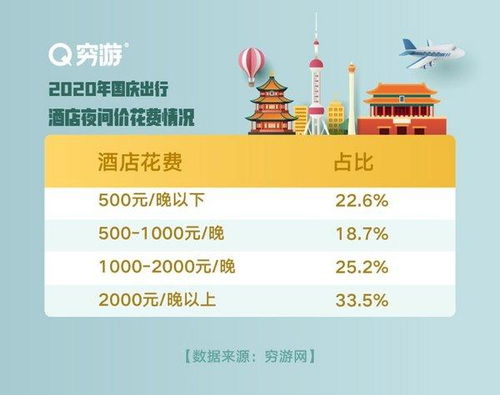 疯狂的数字与混乱的现场
