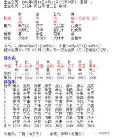 易之缘八字谈命 易玄阁命理预测如何准确分析个人命运？