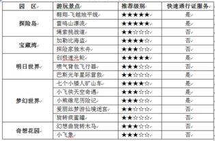 二、背后隐藏的定价因素——别只看数字！