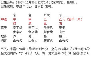 女命官杀混杂如何同过通关以化解？