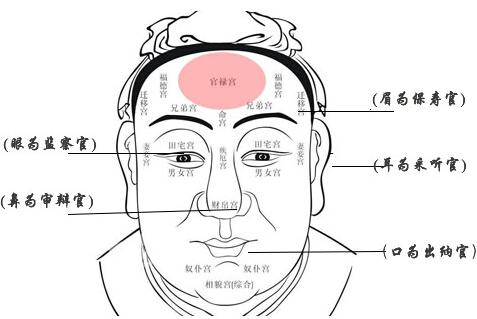 夫妻相？呵呵