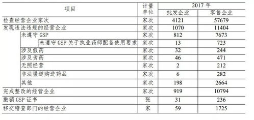 2026年6月阴历拆房吉日是哪一天？