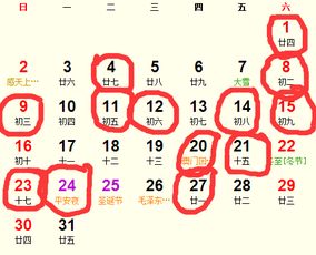 2025年12月1日动土吉日是否适合动土修造？