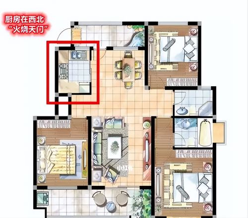 客厅风水布局,客厅方位风水布局