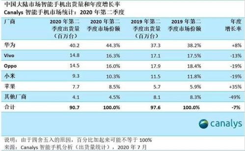 手机尾号678测吉凶准吗？手机尾号88吉凶如何对照？
