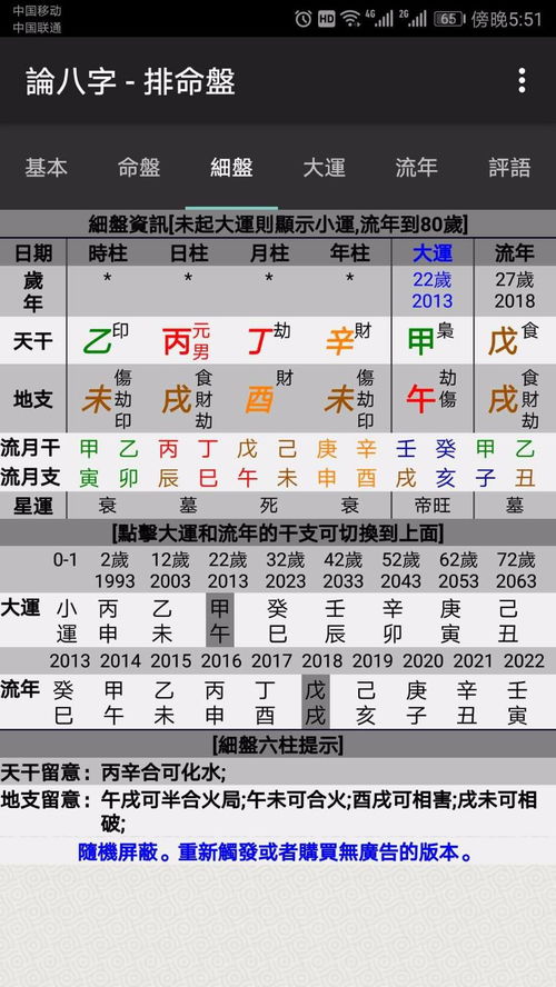 小时候穷大后富的八字姓名，能改到多少分？
