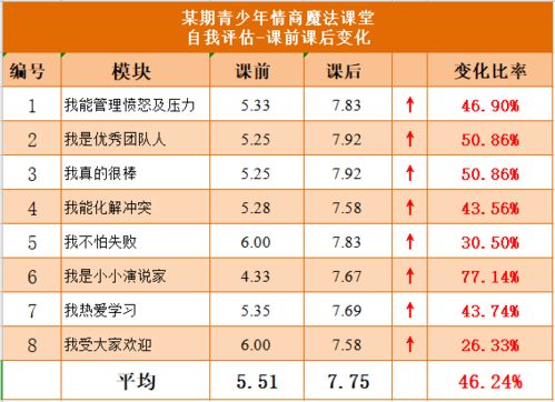 2026年农历四月有哪些吉日时辰适合搬家？