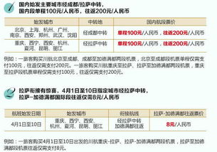 从惠州晃悠到合肥：一场充满意外的抠门大冒险