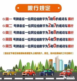 天津节虚假日不限行——到底是“真实的无限”还是“虚假装自主”？