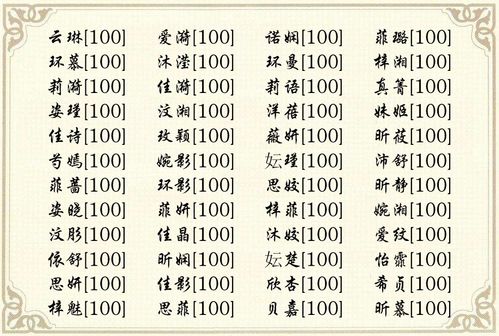 3.避免同音混淆