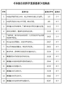 一、妤言的读音与音律之美？（或者说奇妙？）