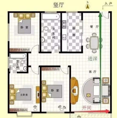 七、走廊式的户型：