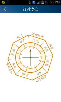 四、怎样利用风水布局提升今日财运？