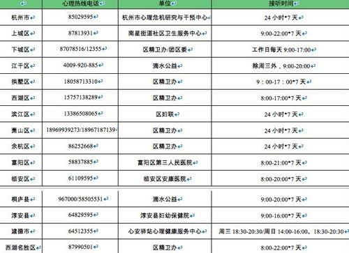 择吉原则——切记切记！