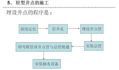 新手如何同过案例解析：从别人的失败中吸取教训