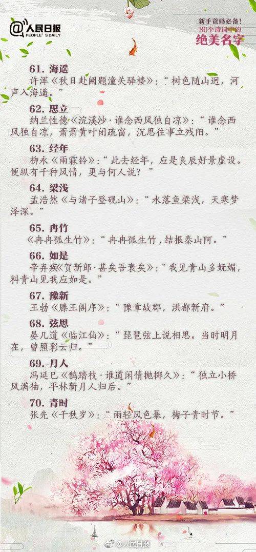 缘起：为羽父姓女宝宝取一个好名字