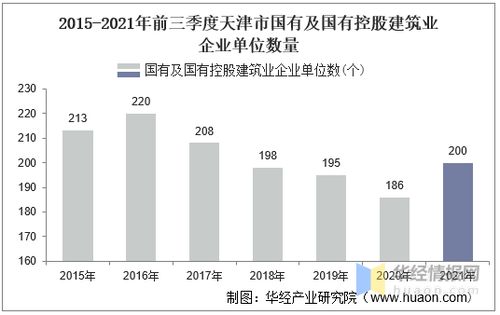 二、  风水之术，建筑之基：那一些坑命的