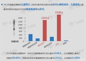 天时地利与那点儿玄学