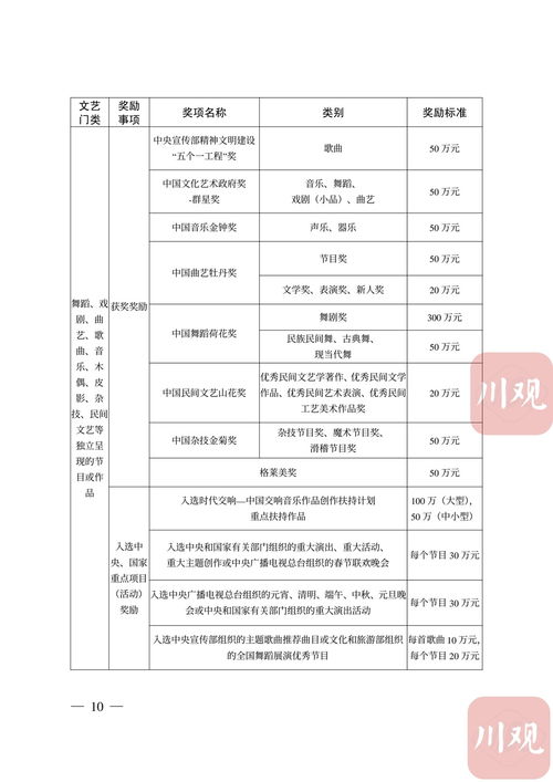 震惊！工作人员偷偷告诉我的秘密