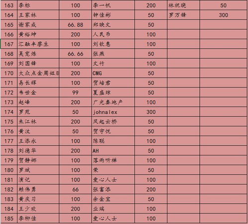 2026年2月本月外出求财，有哪些吉日适合选？