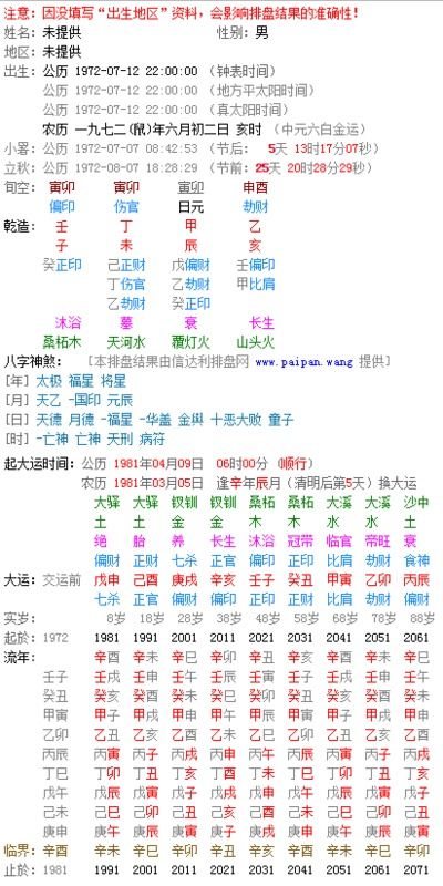 农历十月初二人八字命运如何？阴历十月初一生辰八字预示着什么？