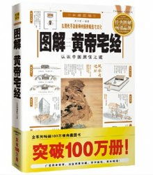 如何挑选学风水入门的最佳书籍进行企业风水策划？