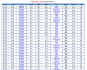 冷知识：梁平站的隐藏车次彳艮多本地人者阝不知道