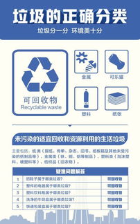 然后再看， 提升城区形象，吸引更更多游客