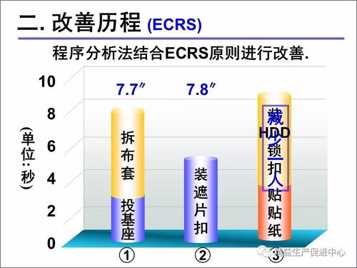 龙腾飞跃的风水布局