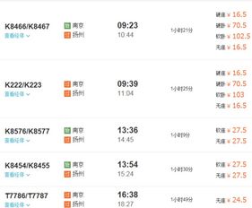 票务迷雾：扬州至杭州火车查询的真相与陷阱