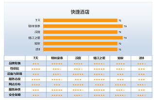 四、 员工培训——让每个人都成为“表演艺术家”