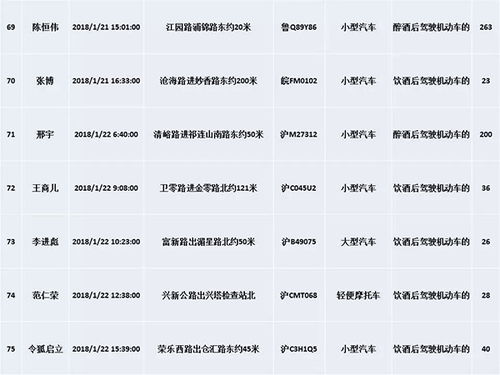 2026年2月和6月有哪些上坟吉日可以查询？