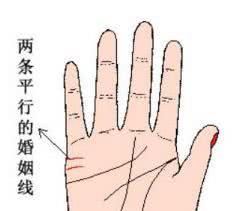 女人手上的感情线如何判断婚姻是否幸福？