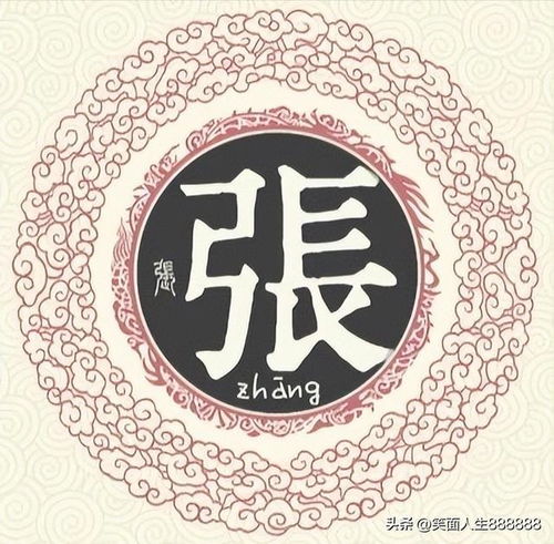 2020年张姓男孩小名大杂烩