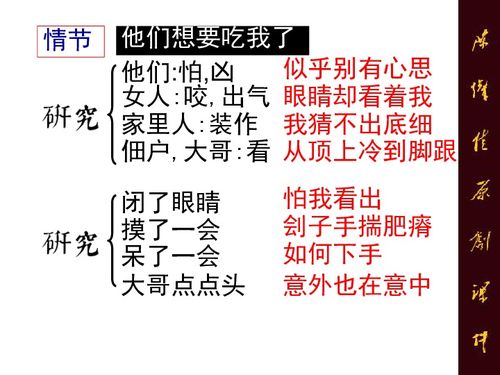 五行乱套了狂人咋能不疯？