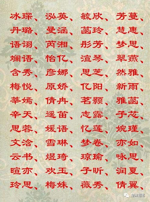 1. 前言：诗经中的名字， 古典韵味与现代化潮流的碰撞