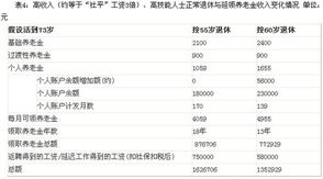身体健康状况提议——别忘了喝水！