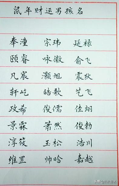 四、 五行与生肖的结合
