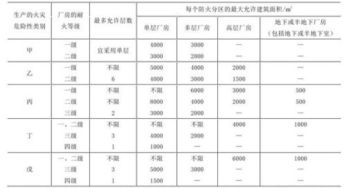 算税公式看得头晕