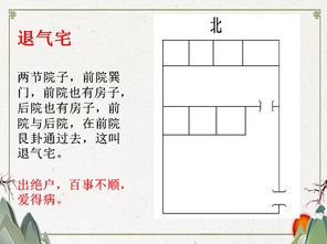 客厅篇：风水？呵呵，不如先看看你家沙发摆对没