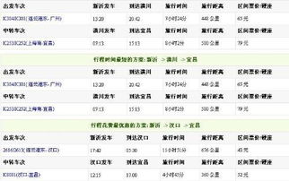 宜昌VS杭州：一个土一个洋